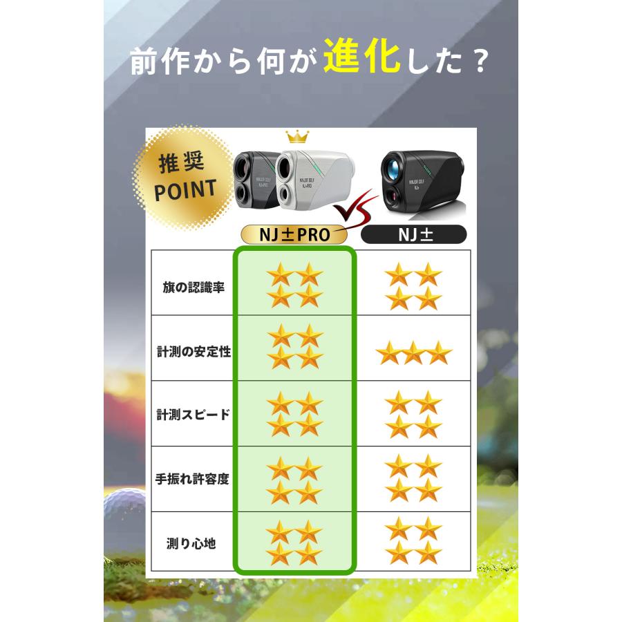 NINJOR GOLF（ニンジャーゴルフ） NINJOR GOLF NJ ± PRO ゴルフ 距離計