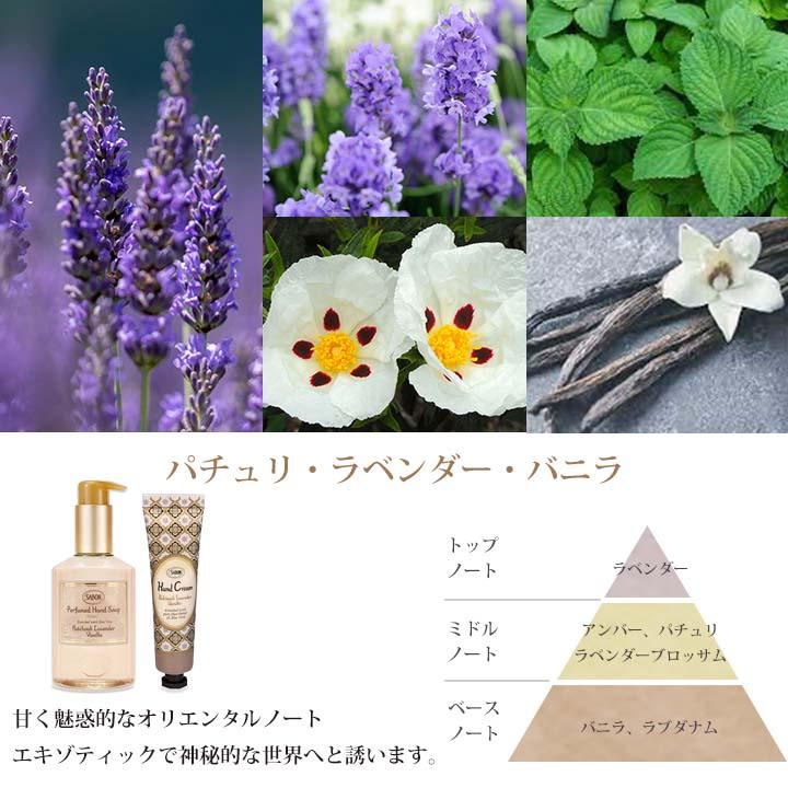SABON（サボン） ハンドソープ ハンドクリーム ギフトセット ギフト