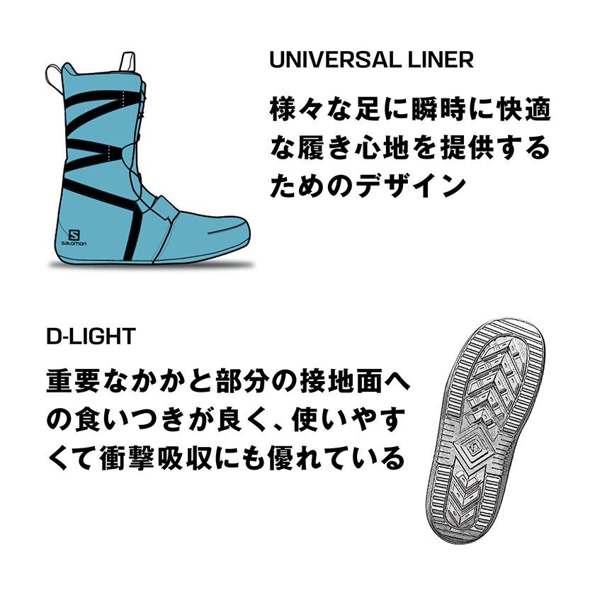 SALOMON（サロモン） FACTION BOA ファクションボア 25-26 2026