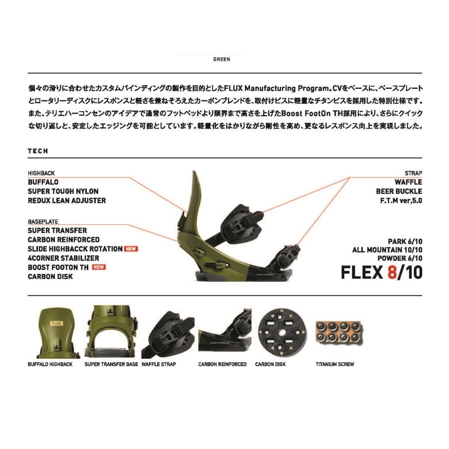スノボ ビンディング FLUX フラックス CV MF-05 Mサイズ 1点のみ 日本