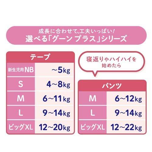 グーンプラス 敏感肌にやわらかタッチ テープ Sサイズ ディズニー ( 62