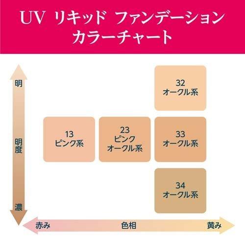 ちふれ UVリキッドファンデーション S 32 ( 30ml )/ : 爽快ドラッグ