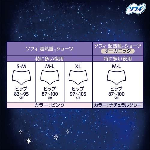 ソフィ 超熟睡 ショーツ S-M ( 5枚入*10袋セット )/ ソフィ超熟睡