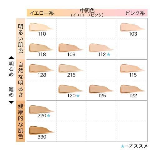 フィットミー リキッド ファンデーションR(マット)115 自然な明るさ