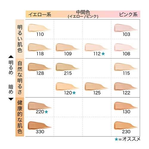 フィットミー リキッド ファンデーションR(マット)115 自然な明るさ