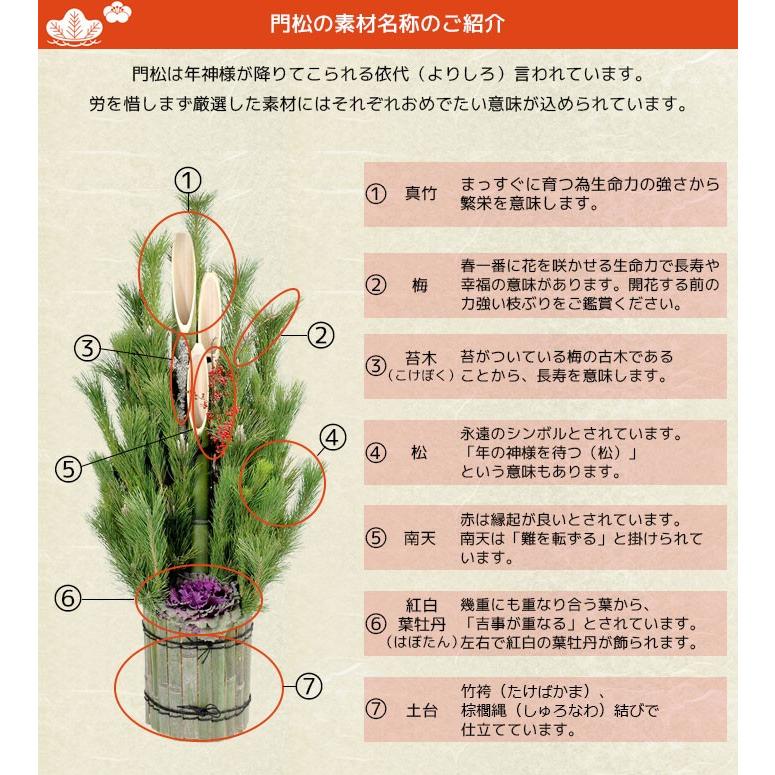本格 門松 「にぎわい」 1.5m （関西向け） 一対2台 本格派 150cm 屋外