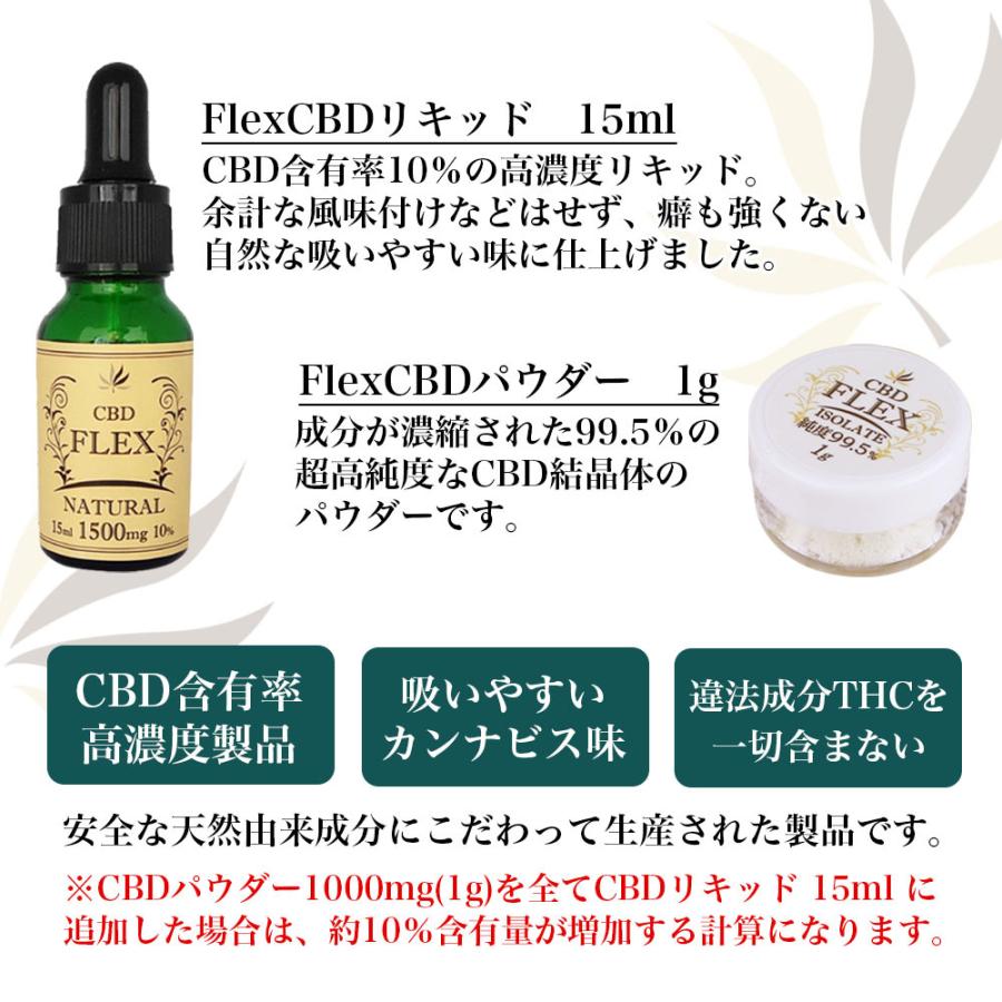 CBD パウダー FlexCBD アイソレート 1000mg 含有率 99.5% スターター