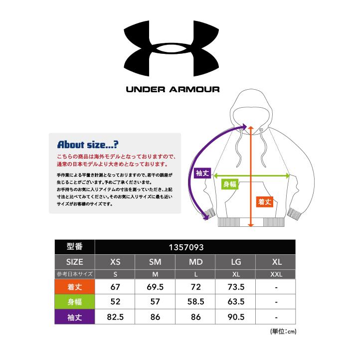 UNDER ARMOUR（アンダーアーマー） 福袋 メンズ 5点セット インナー