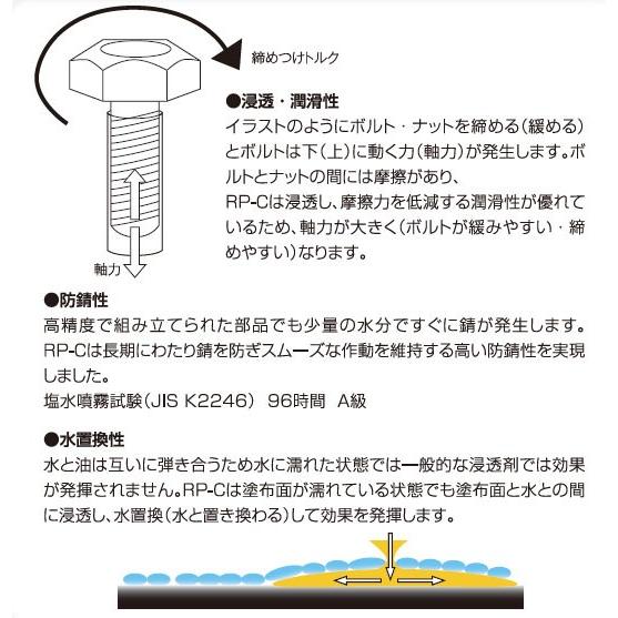 ワコーズ防錆浸透潤滑剤 ラスペネ 業務用 潤滑スプレー 内容量:350ml1