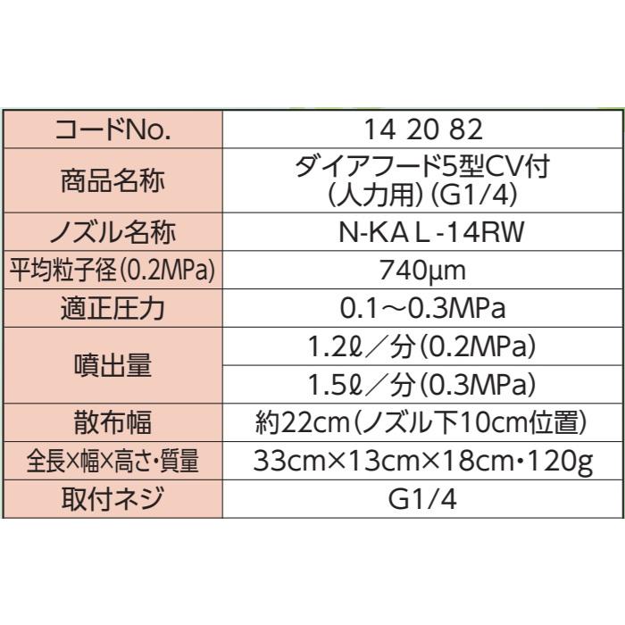 ヤマホ工業製 除草噴口 ダイアフード5型CV付 G1/4 人力用 : サンセイ