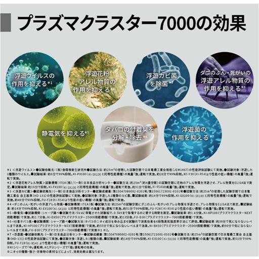 SHARP（シャープ） 空気清浄機 KC-S50-W プラズマクラスター 7000 加湿