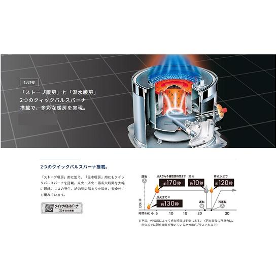 CORONA（コロナ） 北海道内限定配達となります。CORONA/ツインヒーター