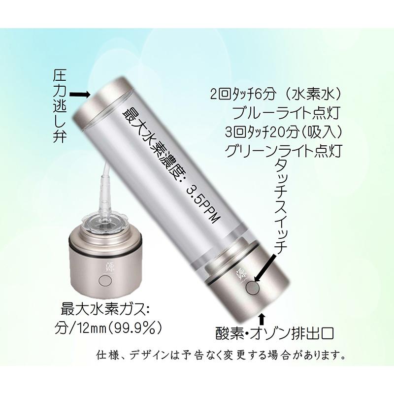 水素水生成器 ダブル水素ポータブル 源 MINAMOTO Water&Gas 水素発生器