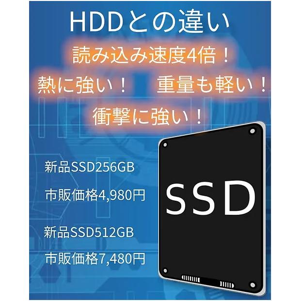 VersaPro 軽量 NEC Versapro VC-H 13.3型ノートパソコン Corei5 4300M