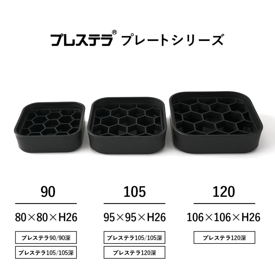プレステラプレート120 排水性のよいメッシュ構造の受け皿 R3LABO 日本