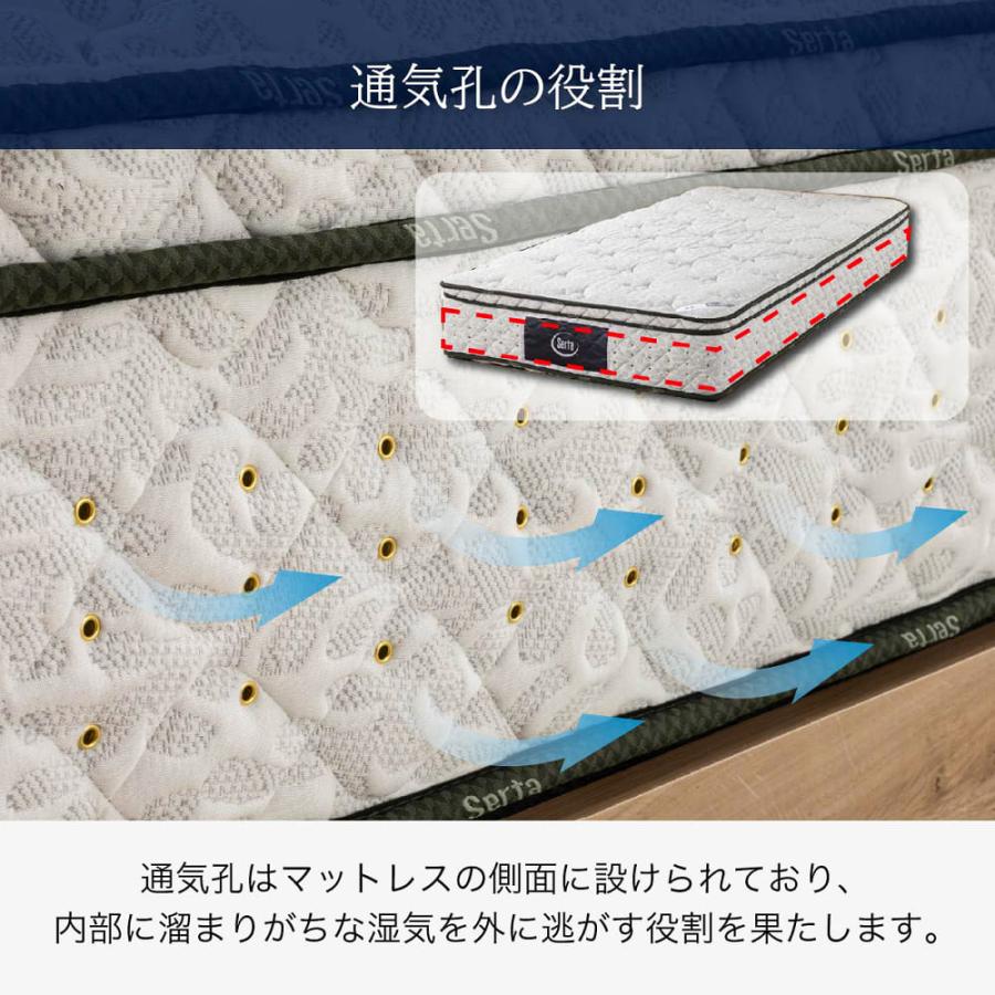 シングルマットレス サータペディック 6．8インチ BOX−T