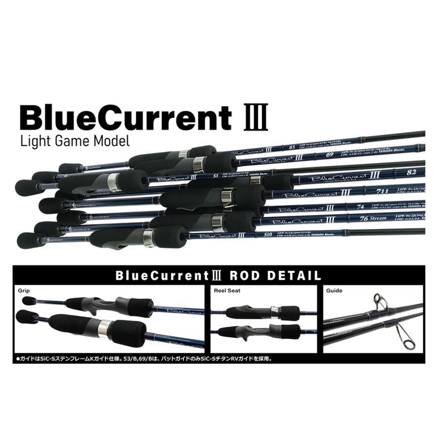 YAMAGA Blanks(ヤマガブランクス) BlueCurrent III 82(ブルーカレント
