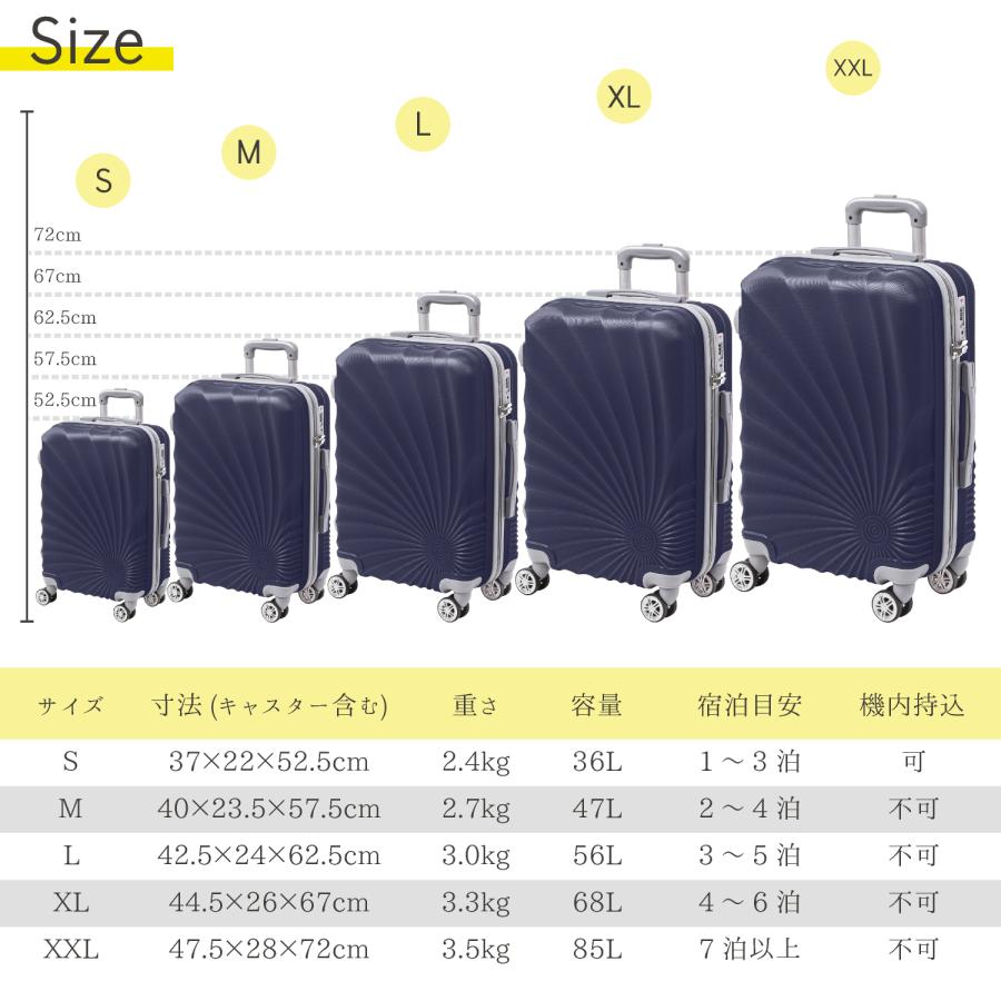 アウトレット】 スーツケース 国際基準 TSAロック S M L XL XXL サイズ