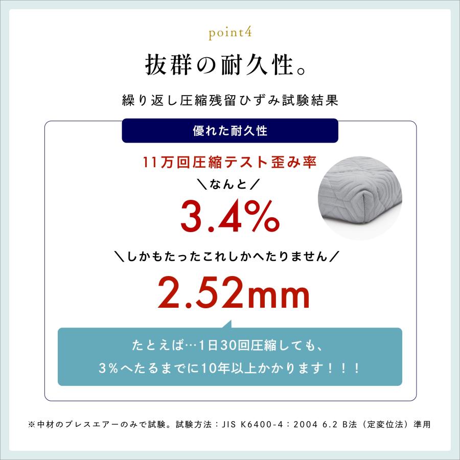 マットレス ブレスエアー レガリス シングル 高反発 極厚マットレス