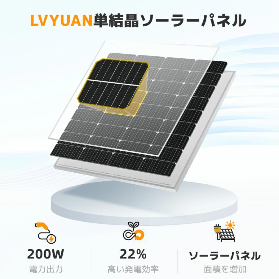 LVYUAN 200W ソーラー発電キット 折り畳み式 単結晶 ソーラーパネル+