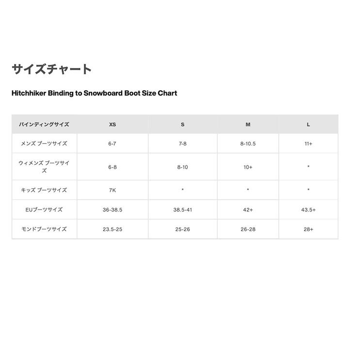BURTON バートン HITCHHIKER SPLITBOARD ヒッチハイカー スプリット