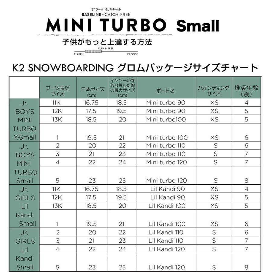 K2 スノーボード キッズ 子供用 3点セット MINI TURBO BOYS GROM