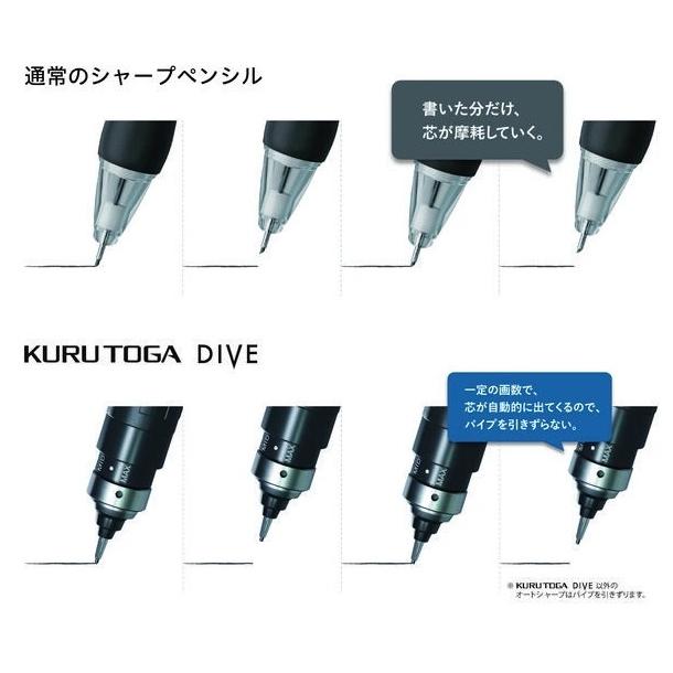 クルトガ 【新品】【即納】【オーロラパープル M5-50001P】 三菱鉛筆