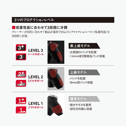 McDavid（マクダビッド） サッカー インナー パンツ HEX ガード