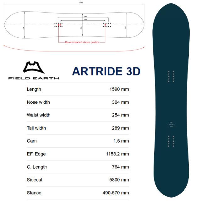 FIELD EARTH】 フィールド アース 【ARTRIDE 3D】 アートライド 2025