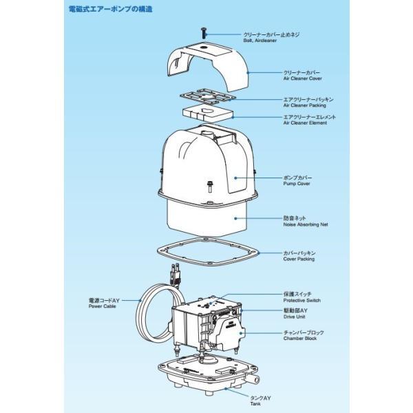 安永エアポンプ 安永 エアーポンプ LP-60E LP-80E EP-80ER EP-80EL用