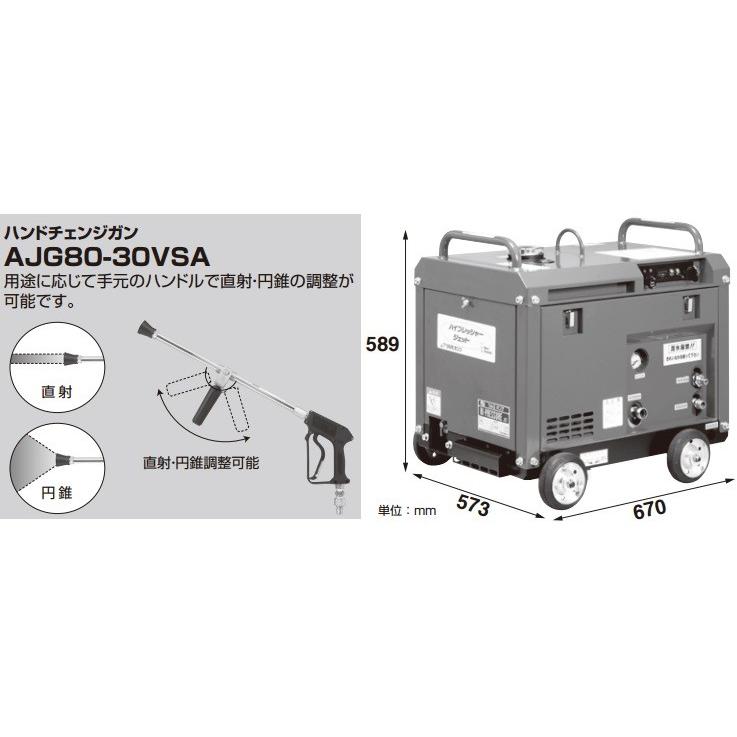 ツルミポンプ 高圧洗浄機 防音タイプ エンジン駆動式 HPJ-5ESMA