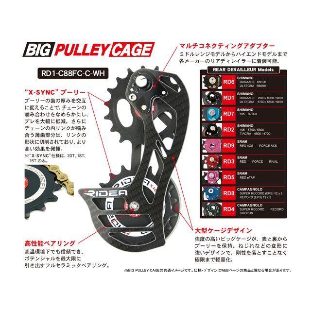 RIDEA リデア カーボンケージ 13T＆18T フルセラミックベアリング