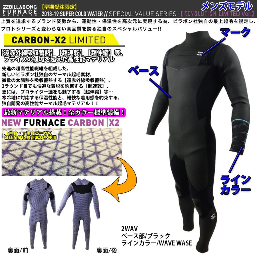 BILLABONG（ビラボン） 18-19 BILLABONG セミドライ ウェットスーツ