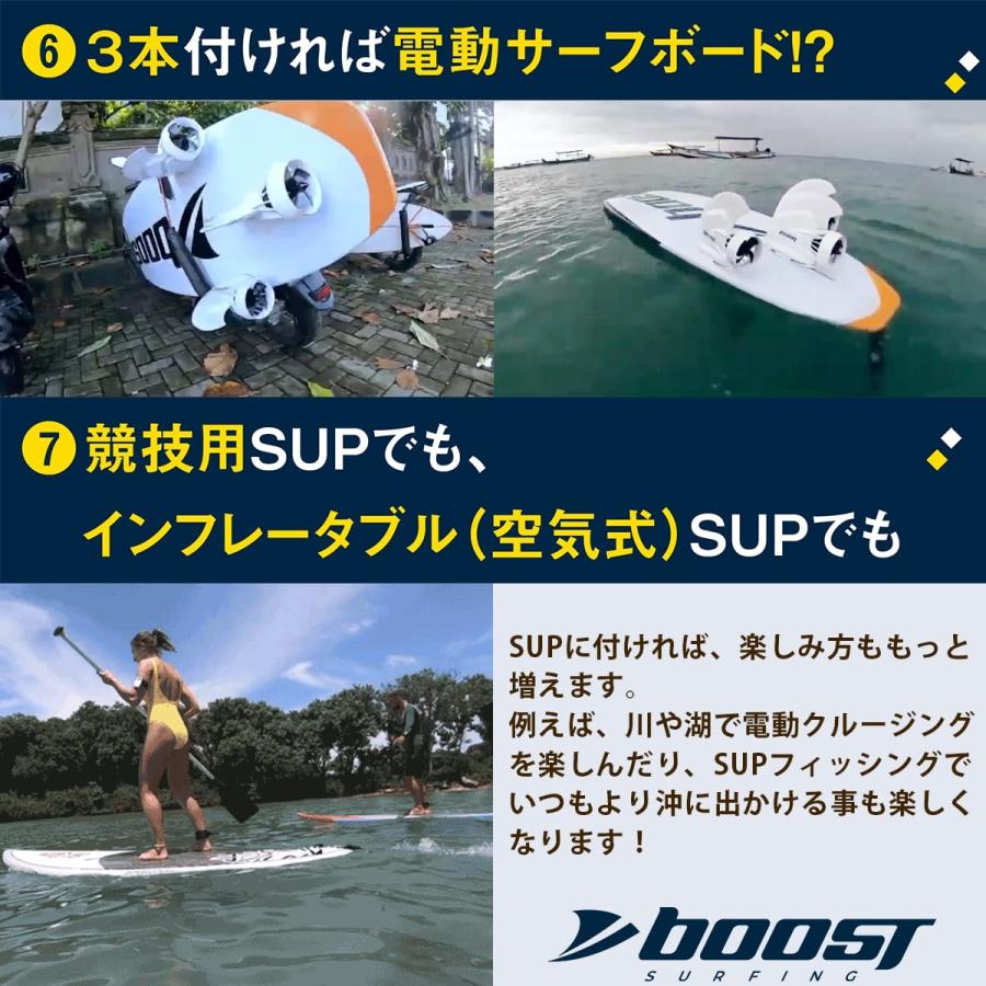 サーフボード 電動フィン ブーストフィンプラス Boost Fin Plus