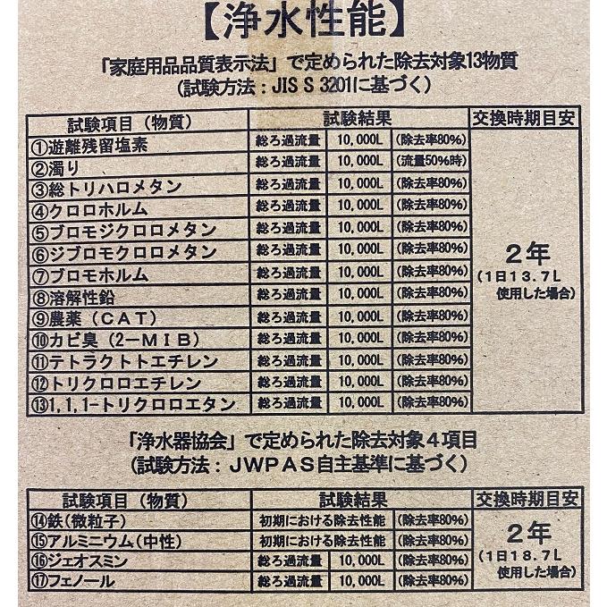 INAX (イナックス) / LIXIL (リクシル) 浄水器対応カートリッジ JF-45N