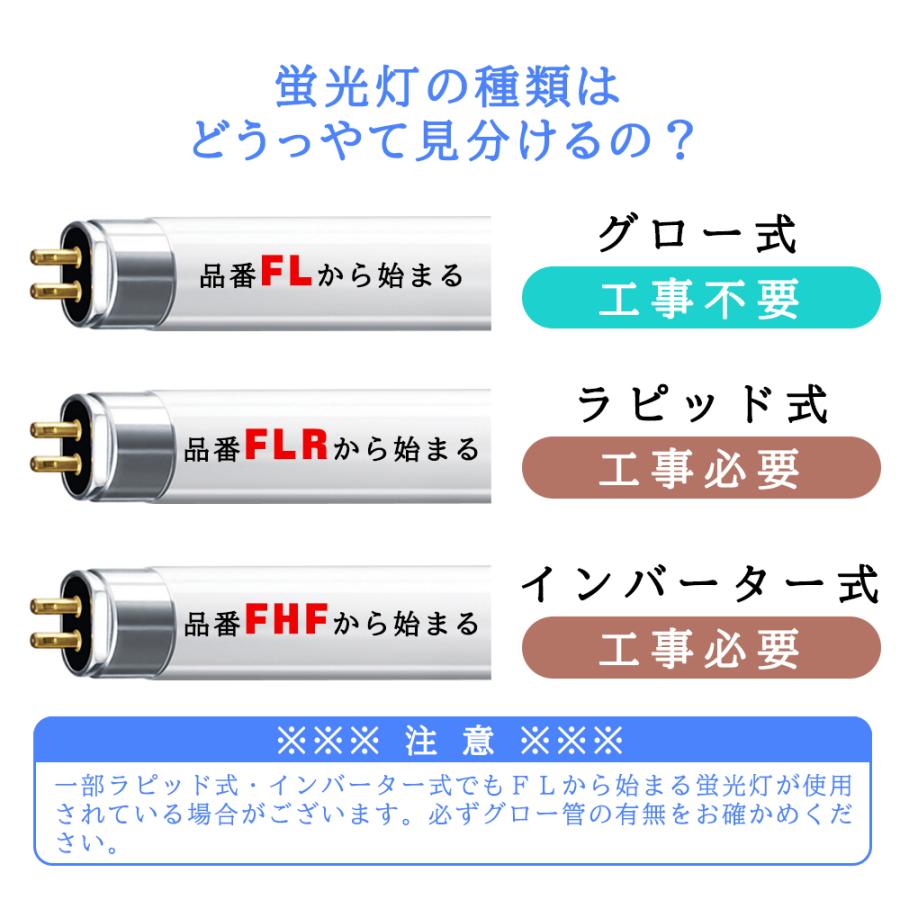 LED蛍光灯 20W形 LED直管蛍光灯 580mm 20W型 昼光色 昼白色 電球色 直