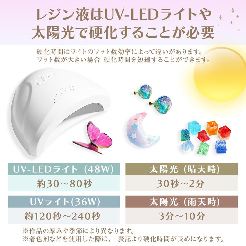 レジン液 UVレジン 大容量 選べる粘度3本セット 合計300g 扱いやすい低