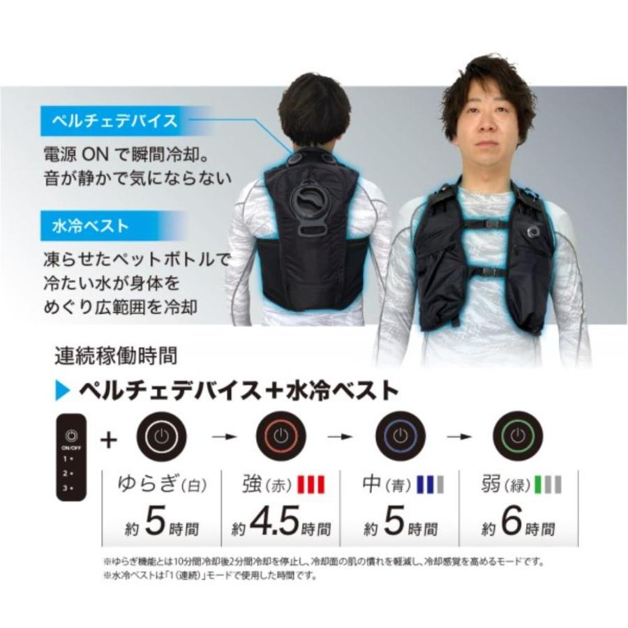 7300-F RSCAHハイブリッドクールベスト バッテリー付 【直送品】 返品