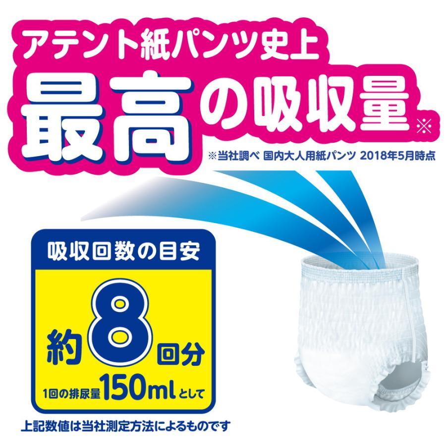 大人用紙おむつ類】アテント夜1枚安心パンツ パッドなしでずっと快適 M