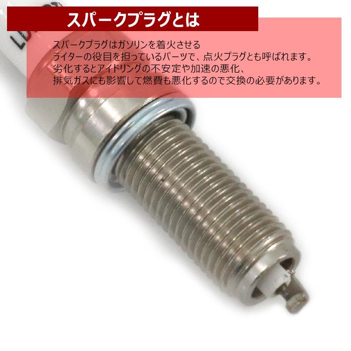 スズキ エブリイ DA64V イリジウム スパークプラグ & イグニッション