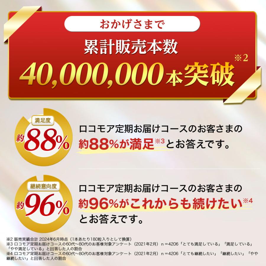 サントリーウエルネス ロコモア ひざ サプリ 360粒(約2ヶ月分) 機能性