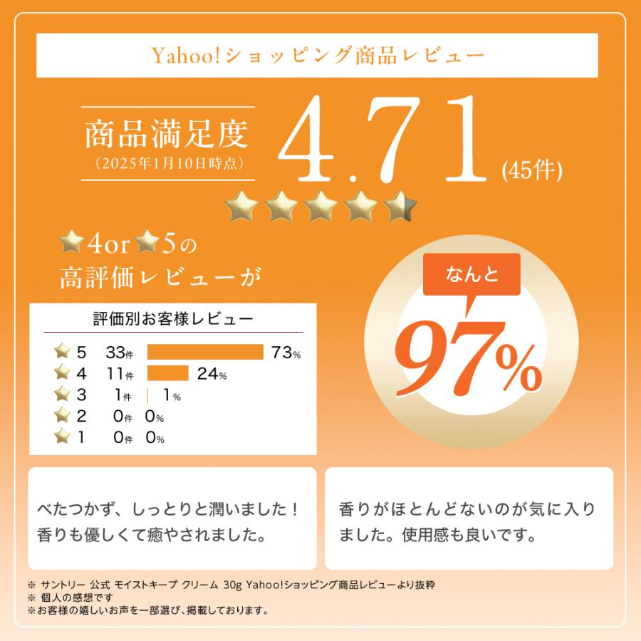 サントリーウエルネス ビトアス クリーム 付け替え用レフィル 30g(約2