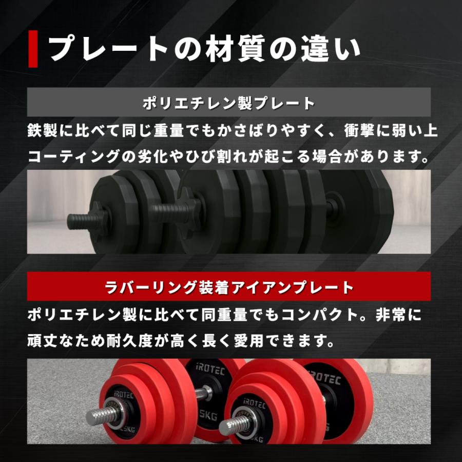 IROTEC（アイロテック） バーベル プレート ラバープレート1.25KG [1枚