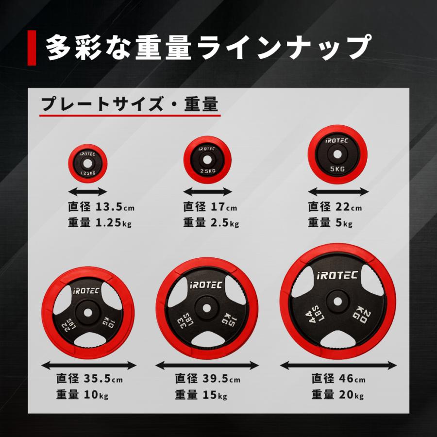 IROTEC（アイロテック） バーベル プレート ラバープレート5KG [2枚