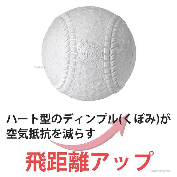NAGASE KENKO（ナガセケンコー） 野球 検定球 軟式球 軟式ボール M号