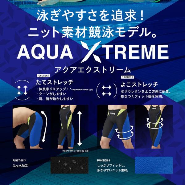 アリーナ（arena） (ネコポス可)アリーナ(ARENA) 女性用 競泳水着 AQUA