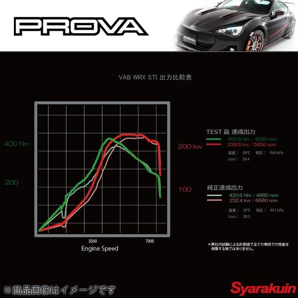 PROVA/プローバ コールドフローボックス EJ WRX STI VAB エア