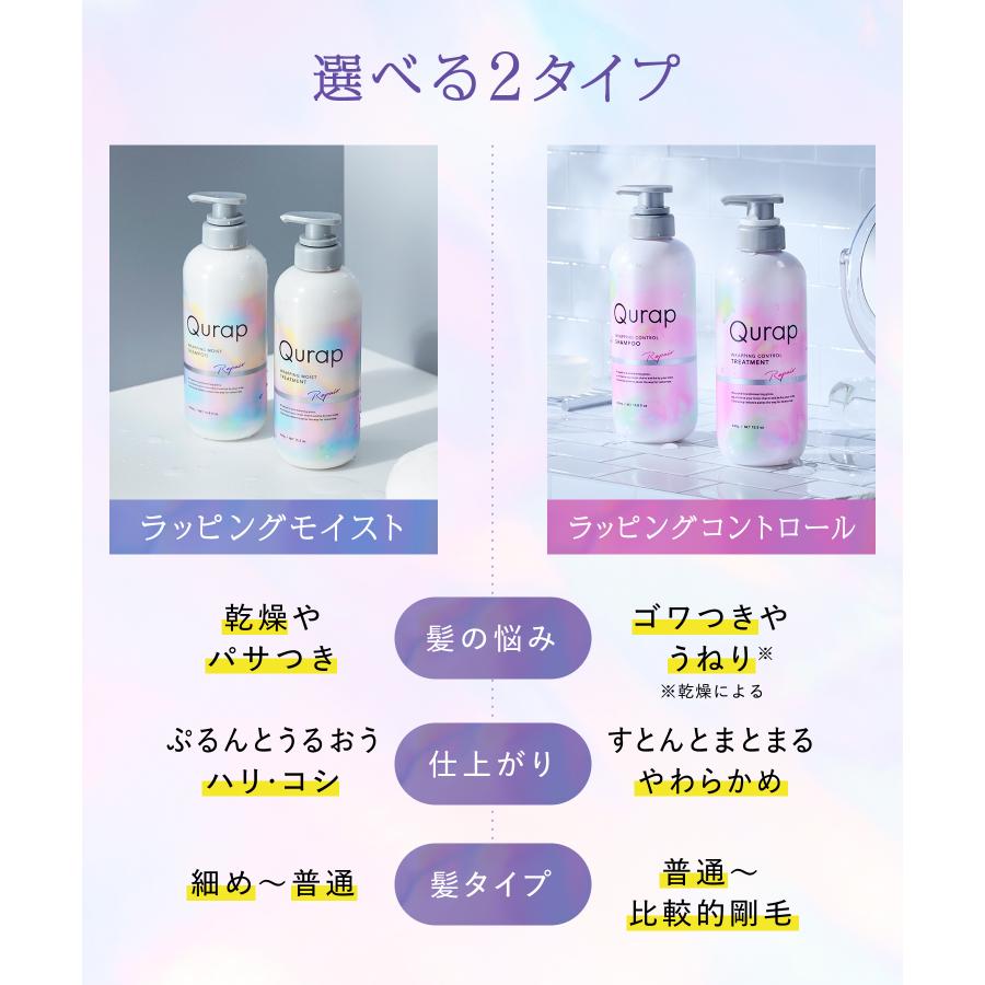 Qurap（キュラップ） ダメージケアシャンプー シャンプー カラー