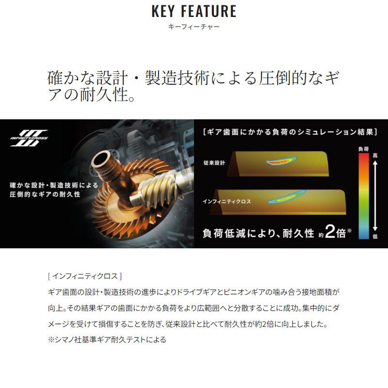 シマノ（SHIMANO） スピニングリール ヴァンフォード C3000XG 24年