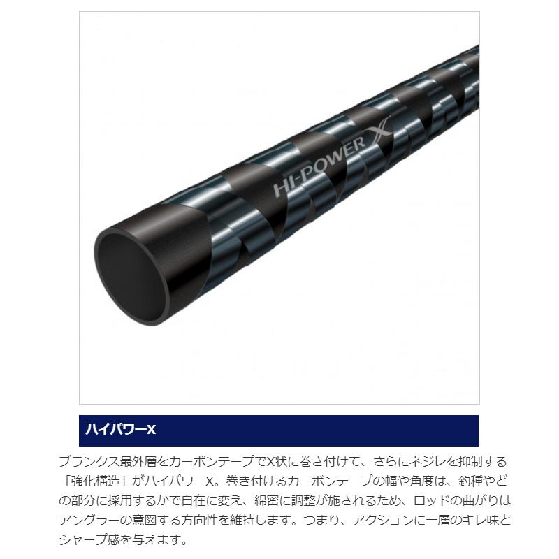 シマノ（SHIMANO） ジギングロッド グラップラー BB タイプLJ S63-1